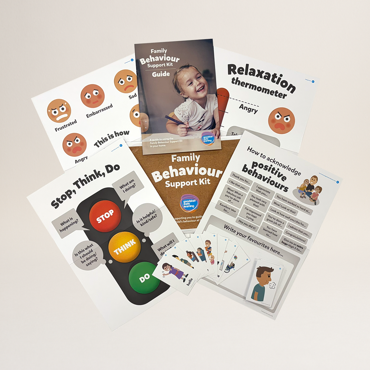 Family Behaviour Support Kit